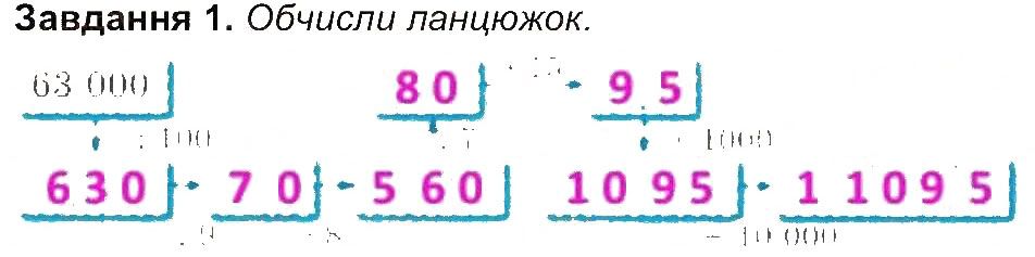 Сторінка 32 Завдання 1
