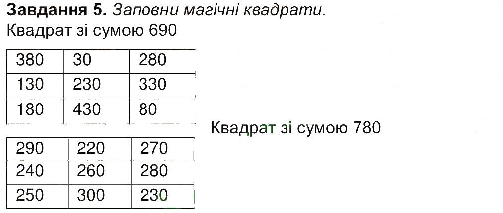 Сторінка 3 Завдання 5