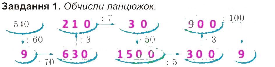 Сторінка 35 Завдання 1