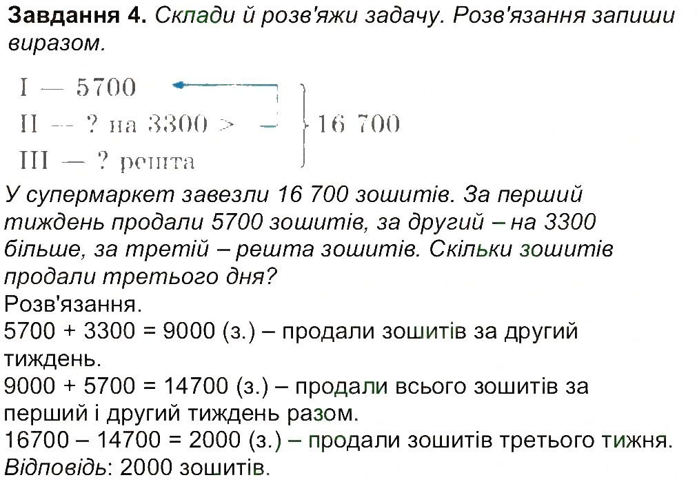 Сторінка 36 Завдання 4