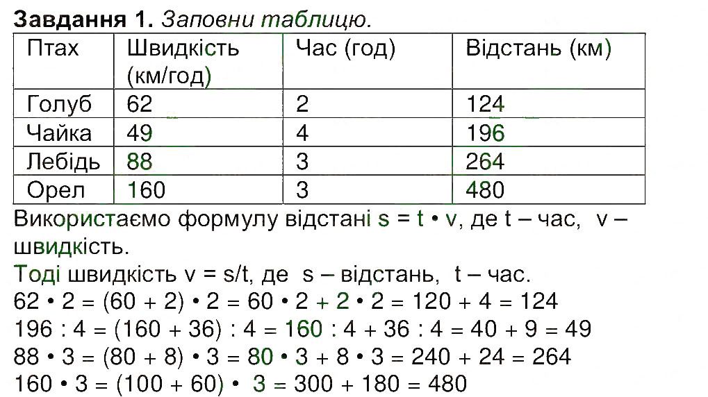 Сторінка 39 Завдання 1