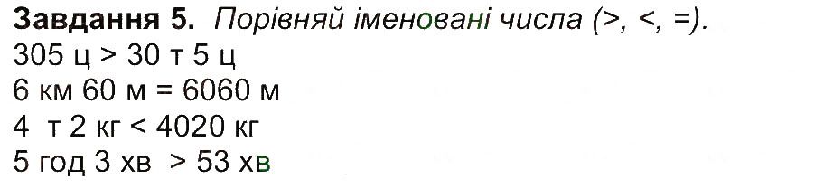 Сторінка 43 Завдання 5