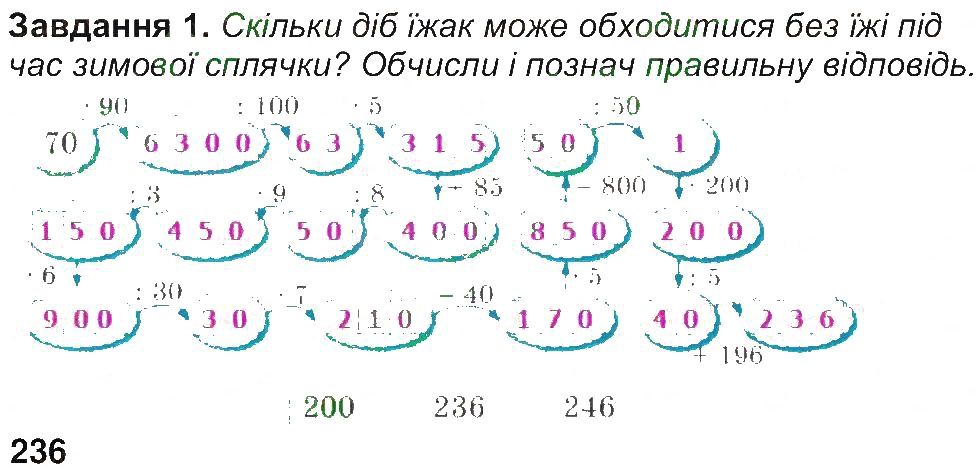 Сторінка 47 Завдання 1