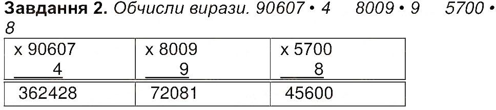 Сторінка 47 Завдання 2