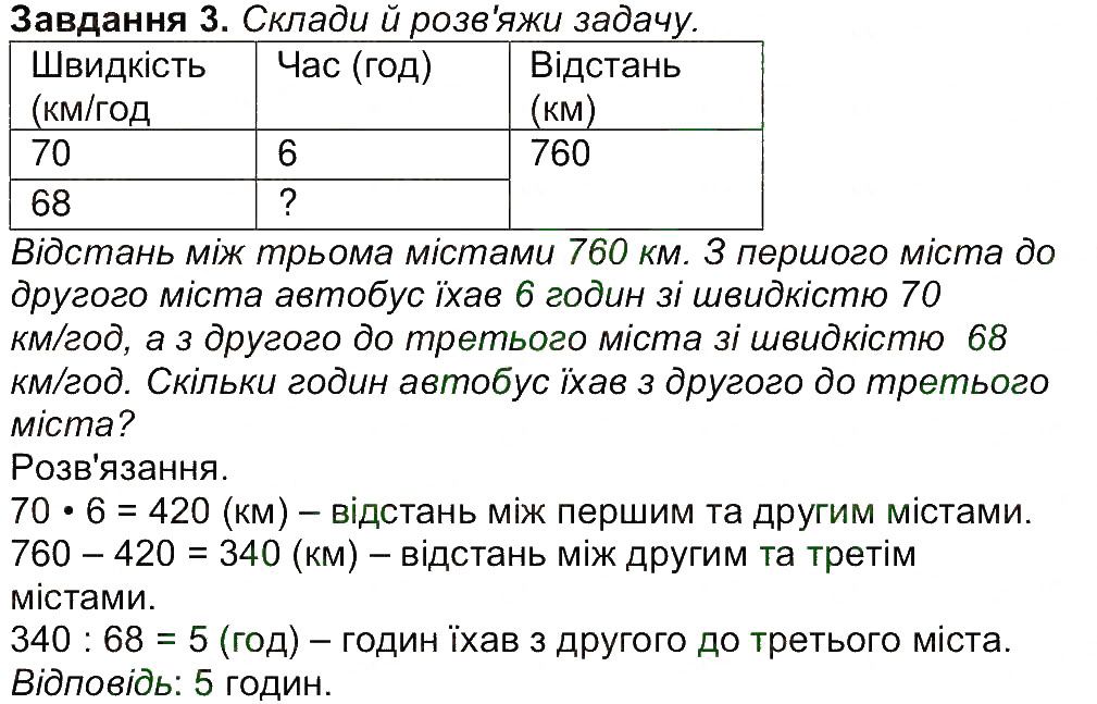 Сторінка 49 Завдання 3