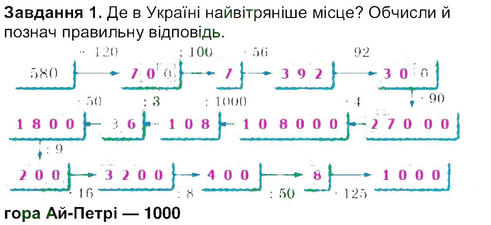 Сторінка 52 Завдання 1