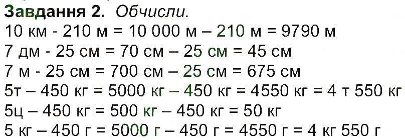 Сторінка 52 Завдання 2