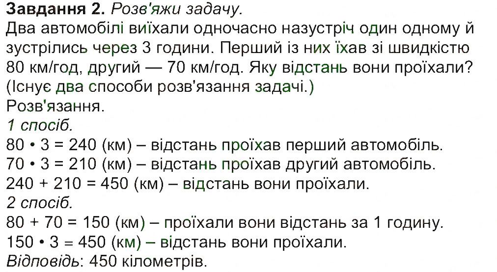 Сторінка 53 Завдання 2