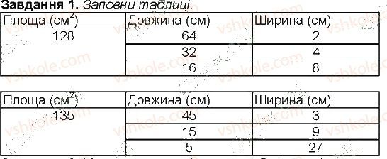 Сторінка 54 Завдання 1