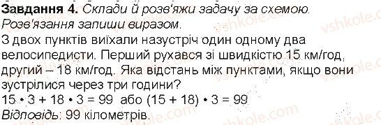 Сторінка 55 Завдання 4