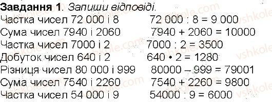 Сторінка 56 Завдання 1