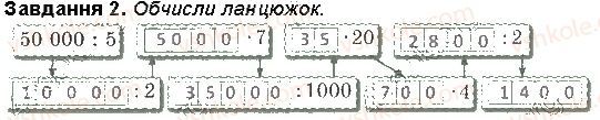 Сторінка 59 Завдання 2