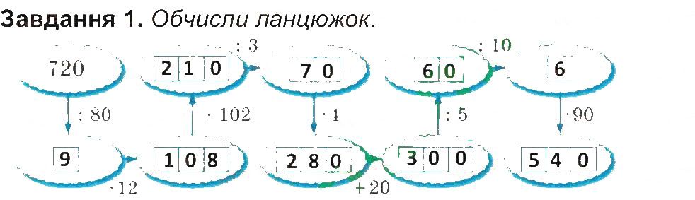 Сторінка 7 Завдання 1