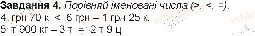 Сторінка 77 Завдання 4