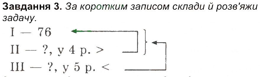 Сторінка 8 Завдання 3