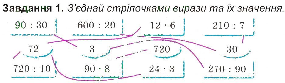 Сторінка 12 Завдання 1