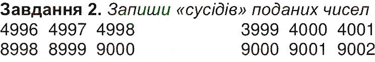 Сторінка 12 Завдання 2