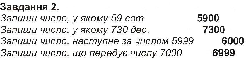 Сторінка 13 Завдання 2