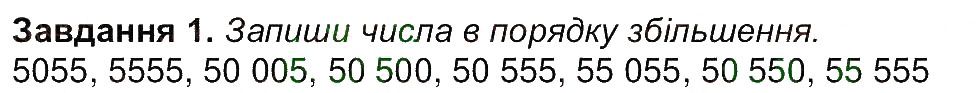 Сторінка 15 Завдання 1