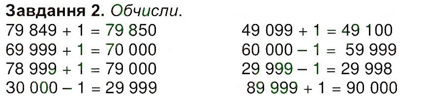 Сторінка 15 Завдання 2