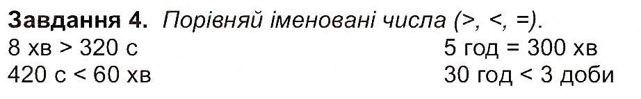 Сторінка 15 Завдання 4