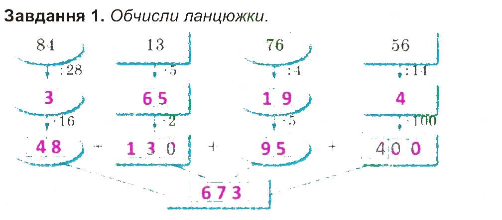 Сторінка 16 Завдання 1