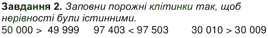 Сторінка 16 Завдання 2