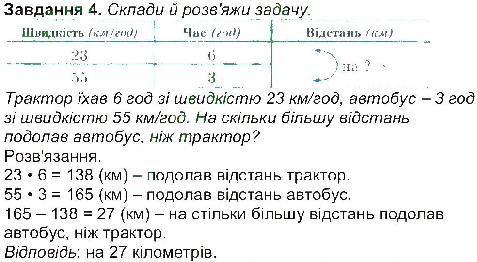 Сторінка 18 Завдання 4