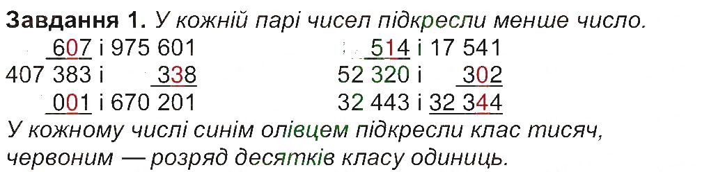 Сторінка 20 Завдання 1