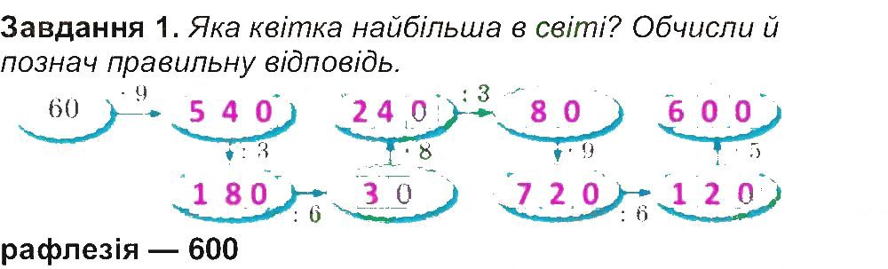 Сторінка 21 Завдання 1