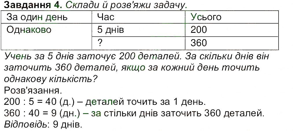 Сторінка 22 Завдання 4