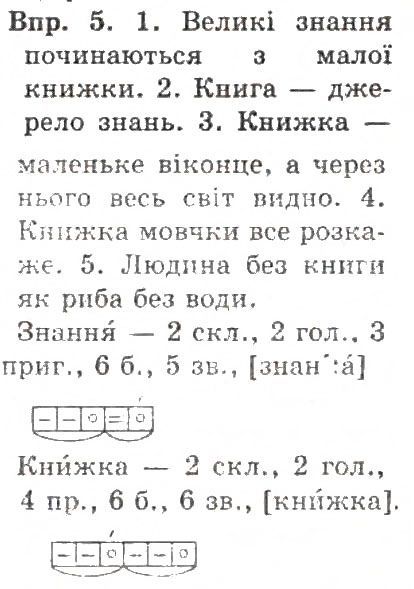 Вправа 5