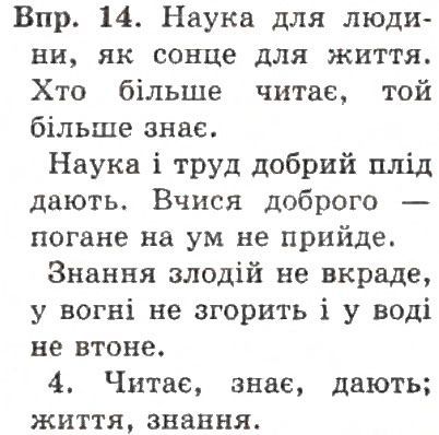 Вправа 14