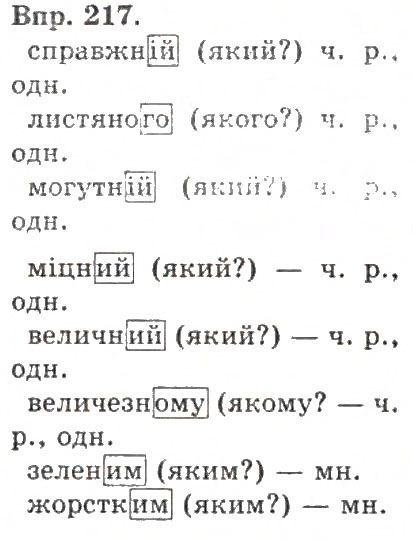 Вправа 215
