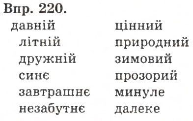 Вправа 217