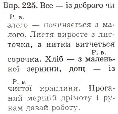 Вправа 224