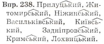 Вправа 236