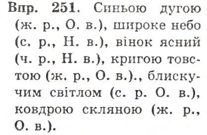 Вправа 249