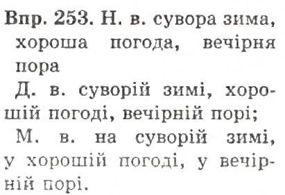 Вправа 250