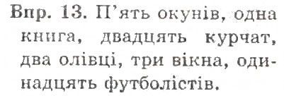 Вправа 12