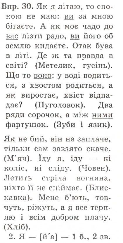 Вправа 27