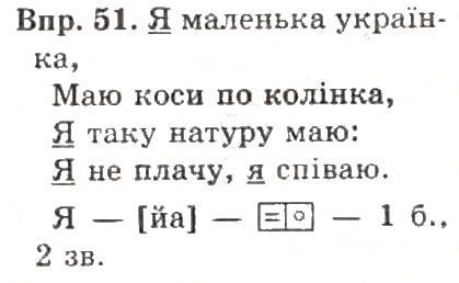 Вправа 47