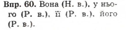 Вправа 55