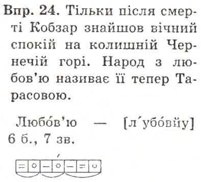 Вправа 24