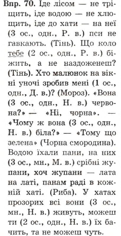 Вправа 63