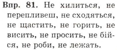 Вправа 76