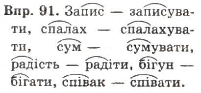 Вправа 84