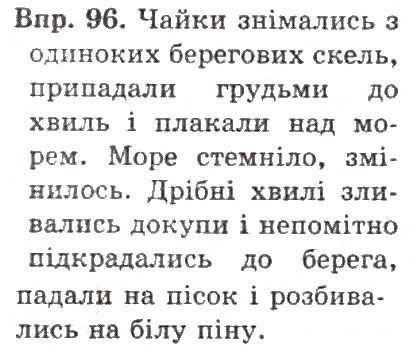 Вправа 91