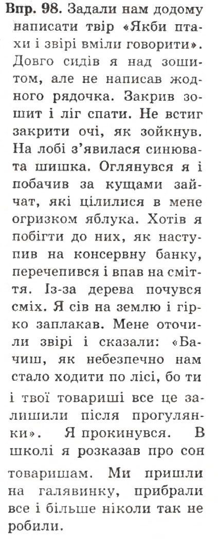 Вправа 94