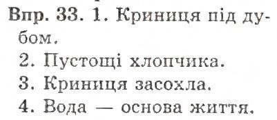 Вправа 33